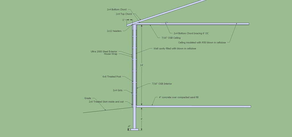 Pole barn cross section design drawing